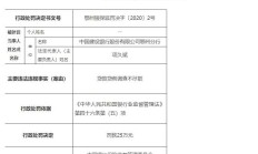 信银理财被罚750万：因信息披露不规范等