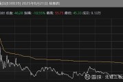 北证专精特新指数30日正式上线 北交所将开启“双指数”时代
