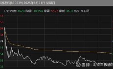 北证专精特新指数30日正式上线 北交所将开启“双指数”时代