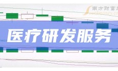 硬科技激活新动力 重研发闯出新天地——从上市公司半年报看宏观经济稳进之势
