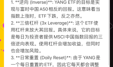 行业ETF风向标丨行业保持长期乐观增长态势，三只游戏相关ETF大涨近3%