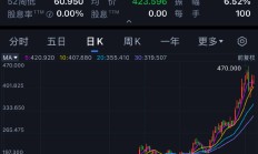 老铺黄金市值逼近千亿！宣布25日起产品调价，调价前限购