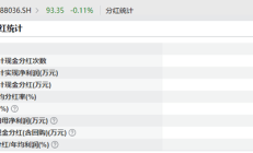 中科星图股东初步确定询价转让价格为41.60元/股