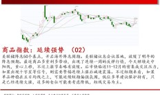 十大券商看后市｜A股市场博弈仍然激烈，短期上涨节奏或放缓
