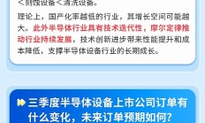 ETF大爆发：年内总规模增长超75%，12家头部公司拿下超85%份额，7只ETF规模突破千亿元