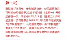 A股首份药企年报：天士力告别高增长