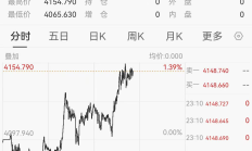 标普生物科技ETF涨超3%