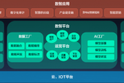 年内30家上市公司主动更改证券简称 “科技”“数智”等关键词折射转型趋势