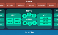 年内30家上市公司主动更改证券简称 “科技”“数智”等关键词折射转型趋势