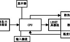 印章、证照已处失控状态！庚星股份原管理层拒不交接？上交所发监管函