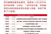 一周产业基金｜百亿中关村战新基金发布；中金资本设立一只氢能基金