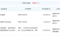 众捷汽车携三大疑点迈入“注册关”