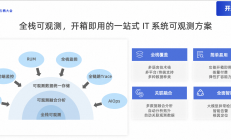 拥抱创新、积极出海 近五成生物医药企业上半年业绩预喜