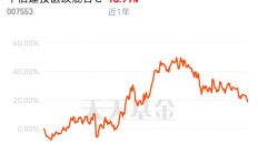 颀中科技不超8.5亿可转债获上交所通过 中信建投建功
