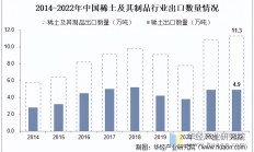 东华测试实控人拟减持 近5年经营现金净额均低于0.4亿