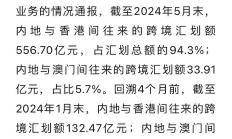 上市公司回购热情持续高涨 7月以来近160家发布回购方案