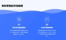 智能穿戴设备概念升温 消费电子板块或迎估值重塑