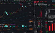 恒生创新药ETF涨超5%