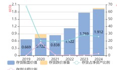 今日申购：常友科技