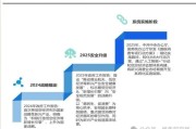 战略性新兴产业构筑增长引擎 上市公司年报勾勒中国经济“向新力”
