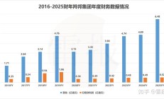 港股IP概念股或扩容 新老势力带动中国IP产业向上突围
