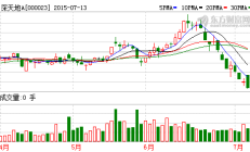 台华新材上半年净利预增超118%
