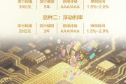 深交所：新增支持商业银行等金融机构发行科技创新债券