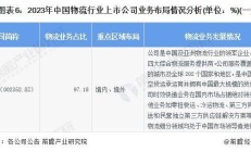 持有人称尚未收到“21远洋控股PPN001”特别支付现金，远洋：加大资金筹措力度