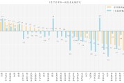 多只货币ETF紧急宣布停牌；ETF总规模已高达3.8万亿元丨天赐良基