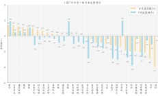 多只货币ETF紧急宣布停牌；ETF总规模已高达3.8万亿元丨天赐良基
