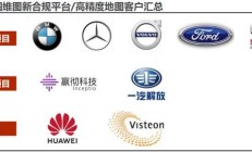 四维图新子公司与百度联合中标北京自动驾驶示范区建设项目