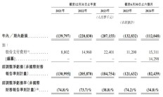 晶科能源拟发行GDR在法兰克福证券交易所上市，募资总额不超45亿元