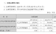 伟时电子实控人拟减持预计套现1.5亿元 正拟定增