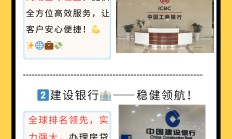 工商银行优化高效便捷金融服务 助力小微企业发展壮大