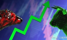 券商年内已宣布撤销87家分支机构