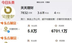 华闻集团涉虚增营收逾4亿 核心管理层集体领罚