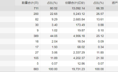 ETF规模速报 | 科创债ETF易方达净流入超19亿元，创业板ETF净流出超19亿元