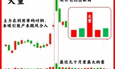 上证指数时隔逾十年突破4000点 A股上行格局进一步确立