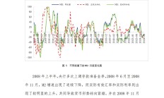 央行：畅通货币政策传导机制 提高资金使用效率