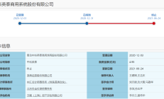 6月逾百家公司撤回上市申请 上半年IPO终止家数已超去年全年