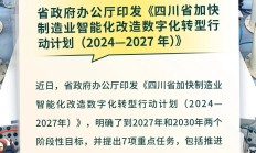 资本市场加快对外开放着力提升国际影响力