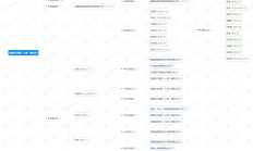 联博基金再获注资！中小型公募频现股东增资，靠股东“输血”能否长期有效？