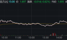 ETF规模速报 | 科创50ETF上周五净流出逾37亿元；22只中证A500ETF合计净流入53.1亿元