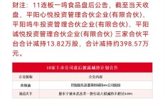 亚信安全股东拟减持不超2.04%公司股份