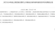 上交所发布《上海证券交易所债券交易业务指南第1号——交易业务（2025年3月修订）》