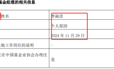 7只创业板50ETF获批；李淑彦卸任所有职务