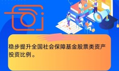 中长期资金加大入市力度不断显效