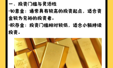 顺应市场变化 多家银行调整黄金积存业务起点金额