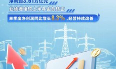 沪市公司2024财年大派红包：分红1.39万亿，同比增6.8%