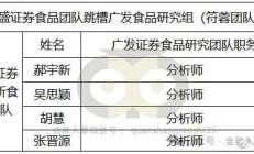光大证券一日内连收六张罚单 老牌券商内控问题屡亮红灯